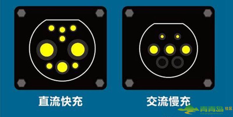 检验检疫技术中心：解读未来发展方向