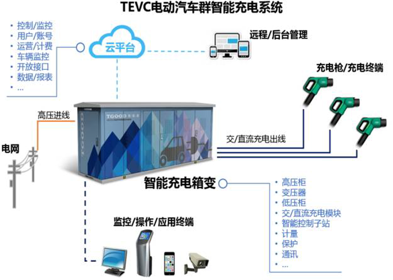 未来趋势：厦门出入境检验检疫技术中心的发展方向